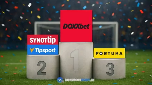 Najlepší vernostný program 2025: Detailné porovnanie